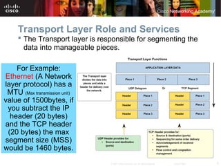 Comprehensive Overview of OSI Transport Layer Protocols and Mechanisms ...
