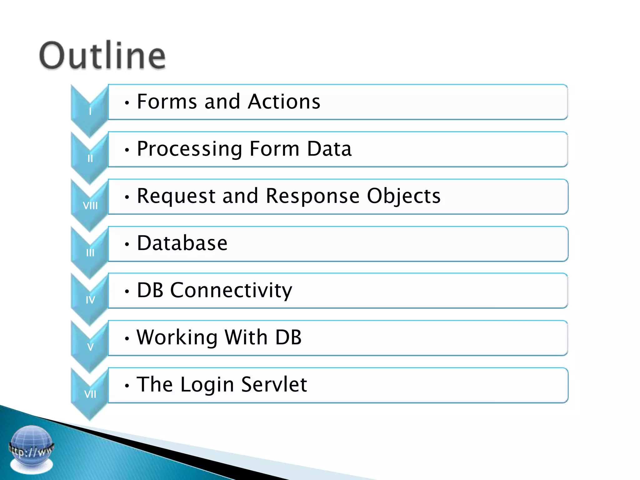 I
       • Forms and Actions

 II
       • Processing Form Data

VIII
       • Request and Response Objects

III
       • Database

IV
       • DB Connectivity

 V
       • Working With DB

VII
       • The Login Servlet
 