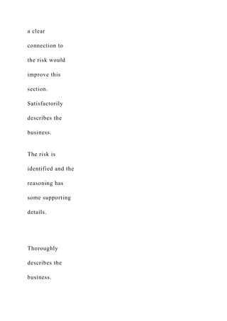 a clear
connection to
the risk would
improve this
section.
Satisfactorily
describes the
business.
The risk is
identified and the
reasoning has
some supporting
details.
Thoroughly
describes the
business.
 
