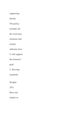 supporting
details.
The policy
includes all
the necessary
elements and
clearly
indicates how
it will support
the business’
goal.
3. Develop
standards
Weight:
25%
Does not
submit or
 