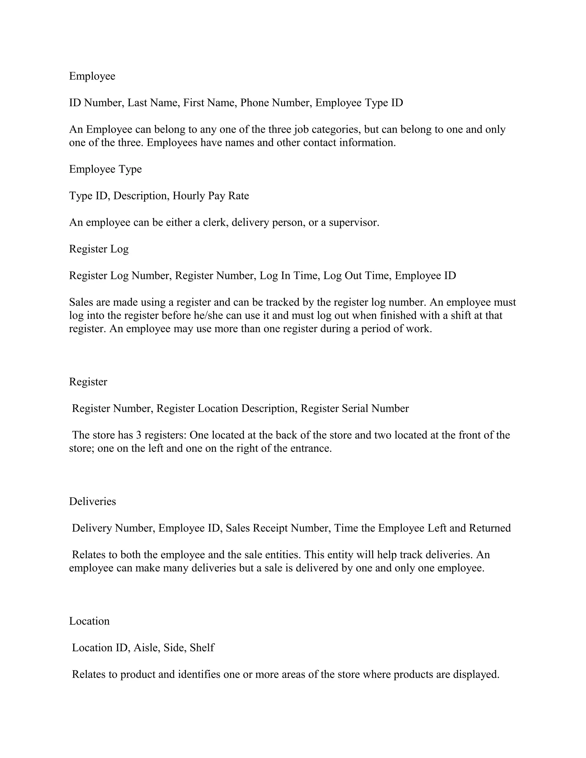 Employee

ID Number, Last Name, First Name, Phone Number, Employee Type ID

An Employee can belong to any one of the three job categories, but can belong to one and only
one of the three. Employees have names and other contact information.

Employee Type

Type ID, Description, Hourly Pay Rate

An employee can be either a clerk, delivery person, or a supervisor.

Register Log

Register Log Number, Register Number, Log In Time, Log Out Time, Employee ID

Sales are made using a register and can be tracked by the register log number. An employee must
log into the register before he/she can use it and must log out when finished with a shift at that
register. An employee may use more than one register during a period of work.



Register

Register Number, Register Location Description, Register Serial Number

 The store has 3 registers: One located at the back of the store and two located at the front of the
store; one on the left and one on the right of the entrance.



Deliveries

Delivery Number, Employee ID, Sales Receipt Number, Time the Employee Left and Returned

 Relates to both the employee and the sale entities. This entity will help track deliveries. An
employee can make many deliveries but a sale is delivered by one and only one employee.



Location

Location ID, Aisle, Side, Shelf

Relates to product and identifies one or more areas of the store where products are displayed.
 