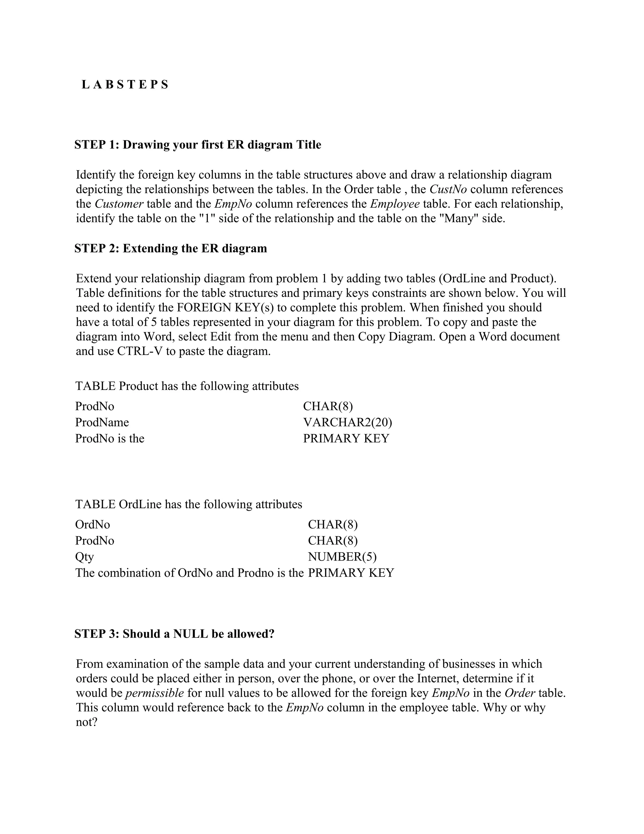 LABSTEPS



STEP 1: Drawing your first ER diagram Title

Identify the foreign key columns in the table structures above and draw a relationship diagram
depicting the relationships between the tables. In the Order table , the CustNo column references
the Customer table and the EmpNo column references the Employee table. For each relationship,
identify the table on the "1" side of the relationship and the table on the "Many" side.

STEP 2: Extending the ER diagram

Extend your relationship diagram from problem 1 by adding two tables (OrdLine and Product).
Table definitions for the table structures and primary keys constraints are shown below. You will
need to identify the FOREIGN KEY(s) to complete this problem. When finished you should
have a total of 5 tables represented in your diagram for this problem. To copy and paste the
diagram into Word, select Edit from the menu and then Copy Diagram. Open a Word document
and use CTRL-V to paste the diagram.

TABLE Product has the following attributes
ProdNo                                       CHAR(8)
ProdName                                     VARCHAR2(20)
ProdNo is the                                PRIMARY KEY




TABLE OrdLine has the following attributes
OrdNo                                         CHAR(8)
ProdNo                                        CHAR(8)
Qty                                           NUMBER(5)
The combination of OrdNo and Prodno is the    PRIMARY KEY



STEP 3: Should a NULL be allowed?

From examination of the sample data and your current understanding of businesses in which
orders could be placed either in person, over the phone, or over the Internet, determine if it
would be permissible for null values to be allowed for the foreign key EmpNo in the Order table.
This column would reference back to the EmpNo column in the employee table. Why or why
not?
 