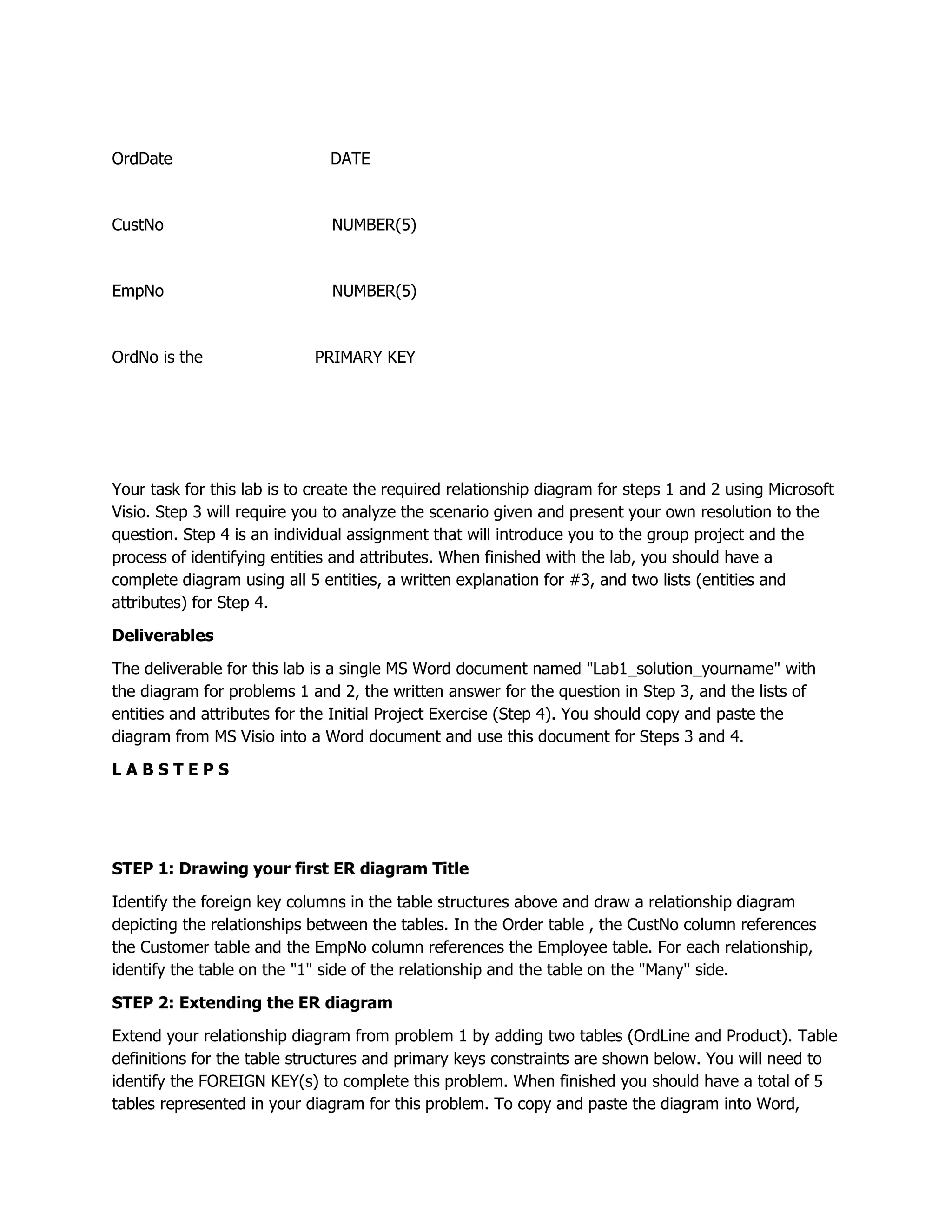 OrdDate DATE
CustNo NUMBER(5)
EmpNo NUMBER(5)
OrdNo is the PRIMARY KEY
Your task for this lab is to create the required relationship diagram for steps 1 and 2 using Microsoft
Visio. Step 3 will require you to analyze the scenario given and present your own resolution to the
question. Step 4 is an individual assignment that will introduce you to the group project and the
process of identifying entities and attributes. When finished with the lab, you should have a
complete diagram using all 5 entities, a written explanation for #3, and two lists (entities and
attributes) for Step 4.
Deliverables
The deliverable for this lab is a single MS Word document named "Lab1_solution_yourname" with
the diagram for problems 1 and 2, the written answer for the question in Step 3, and the lists of
entities and attributes for the Initial Project Exercise (Step 4). You should copy and paste the
diagram from MS Visio into a Word document and use this document for Steps 3 and 4.
L A B S T E P S
STEP 1: Drawing your first ER diagram Title
Identify the foreign key columns in the table structures above and draw a relationship diagram
depicting the relationships between the tables. In the Order table , the CustNo column references
the Customer table and the EmpNo column references the Employee table. For each relationship,
identify the table on the "1" side of the relationship and the table on the "Many" side.
STEP 2: Extending the ER diagram
Extend your relationship diagram from problem 1 by adding two tables (OrdLine and Product). Table
definitions for the table structures and primary keys constraints are shown below. You will need to
identify the FOREIGN KEY(s) to complete this problem. When finished you should have a total of 5
tables represented in your diagram for this problem. To copy and paste the diagram into Word,
 