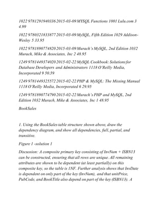 1022 9781291940336 2015-03-09 MYSQL Functions 1001 Lulu.com 3
4.99
1022 9780321833877 2015-03-09 MySQL, Fifth Edition 1029 Addison-
Wesley 5 33.95
1022 9781890774820 2015-03-09 Murach’s MySQL, 2nd Edition 1032
Murach, Mike & Associates, Inc 2 48.95
1249 9781449374020 2015-02-22 MySQL Cookbook:Solutionsfor
Database Developers and Administrators 1118 O’Reilly Media,
Incorporated 9 50.59
1249 9781449325572 2015-02-22 PHP & MySQL: The Missing Manual
1118 O’Reilly Media, Incorporated 6 29.95
1249 9781890774790 2015-02-22 Murach’s PHP and MySQL, 2nd
Edition 1032 Murach, Mike & Associates, Inc 1 48.95
BookSales
1. Using the BookSales table structure shown above, draw the
dependency diagram, and show all dependencies, full, partial, and
transitive.
Figure 1 -solution 1
Discussion: A composite primary key consisting of InvNum + ISBN13
can be constructed, ensuring that all rows are unique. All remaining
attributes are shown to be dependent (at least partially) on this
composite key, so the table is 1NF. Further analysis shows that InvDate
is dependent on only part of the key (InvNum), and that unitPrice,
PubCode, and BookTitle also depend on part of the key (ISBN13). A
 