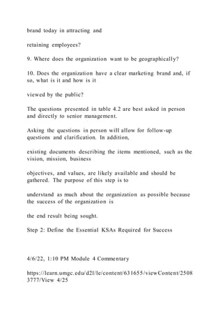brand today in attracting and
retaining employees?
9. Where does the organization want to be geographically?
10. Does the organization have a clear marketing brand and, if
so, what is it and how is it
viewed by the public?
The questions presented in table 4.2 are best asked in person
and directly to senior management.
Asking the questions in person will allow for follow-up
questions and clarification. In addition,
existing documents describing the items mentioned, such as the
vision, mission, business
objectives, and values, are likely available and should be
gathered. The purpose of this step is to
understand as much about the organization as possible because
the success of the organization is
the end result being sought.
Step 2: Define the Essential KSAs Required for Success
4/6/22, 1:10 PM Module 4 Commentary
https://learn.umgc.edu/d2l/le/content/631655/viewContent/2508
3777/View 4/25
 
