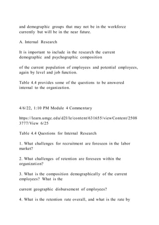 and demographic groups that may not be in the workforce
currently but will be in the near future.
A. Internal Research
It is important to include in the research the current
demographic and psychographic composition
of the current population of employees and potential employees,
again by level and job function.
Table 4.4 provides some of the questions to be answered
internal to the organization.
4/6/22, 1:10 PM Module 4 Commentary
https://learn.umgc.edu/d2l/le/content/631655/viewContent/2508
3777/View 6/25
Table 4.4 Questions for Internal Research
1. What challenges for recruitment are foreseen in the labor
market?
2. What challenges of retention are foreseen within the
organization?
3. What is the composition demographically of the current
employees? What is the
current geographic disbursement of employees?
4. What is the retention rate overall, and what is the rate by
 