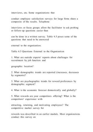 interviews, etc. Some organizations that
conduct employee satisfaction surveys for large firms share a
composite of the results. Telephone
interviews or focus groups allow the facilitator to ask probing
or follow-up questions easier than
can be done in a written survey. Table 4.5 poses some of the
questions that need to be answered
external to the organization.
Table 4.5 Questions External to the Organization
1. What are outside experts' reports about challenges for
recruitment by job function and
geographic location?
2. What demographic trends are reported (increases, decreases
by segments)?
3. What are psychographic trends for reward preferences by
demographic segment?
4. What is the economic forecast domestically and globally?
5. What rewards are your competitors offering? What is the
competitors' experience with
attracting, retaining, and motivating employees? The
competitive market survey for
rewards was described in an earlier module. Most organizations
conduct this survey on
 
