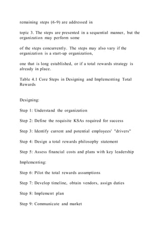 remaining steps (6-9) are addressed in
topic 3. The steps are presented in a sequential manner, but the
organization may perform some
of the steps concurrently. The steps may also vary if the
organization is a start-up organization,
one that is long established, or if a total rewards strategy is
already in place.
Table 4.1 Core Steps in Designing and Implementing Total
Rewards
Designing:
Step 1: Understand the organization
Step 2: Define the requisite KSAs required for success
Step 3: Identify current and potential employees' "drivers"
Step 4: Design a total rewards philosophy statement
Step 5: Assess financial costs and plans with key leadership
Implementing:
Step 6: Pilot the total rewards assumptions
Step 7: Develop timeline, obtain vendors, assign duties
Step 8: Implement plan
Step 9: Communicate and market
 
