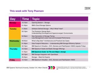 3
IBM Systems Technical University, October 5-9 | Hilton Orlando
© Copyright IBM Corporation 2015. Technical University/Symposia materials
may not be reproduced in whole or in part without the prior written permission of
IBM.
This week with Tony Pearson
Day Time Topic
Monday 10:15am Opening Session – Storage
01:45pm IBM's Cloud Storage Options
Tuesday 11:30am Software Defined Storage -- Why? What? How?
03:15pm The Pendulum Swings Back –
Understanding Converged and Hyperconverged Environments
04:30pm New Generation of Storage Tiering:
Less Management Lower Cost and Increased Performance
Wednesday 09:00am What Is Big Data? Architectures and Practical Use Cases
01:45pm Data Footprint Reduction – Understanding IBM Storage Efficiency Options
03:15pm IBM Spectrum Virtualize – SVC, Storwize and FlashSystem V9000 (repeats Friday)
Thursday 10:15am IBM Spectrum Scale and Elastic Storage Offerings
01:45pm IBM Spectrum Scale for File and Object storage
03:15pm IBM Storage Integration with OpenStack
05:45pm Storage -- Meet the Experts
Friday 10:15am IBM Spectrum Virtualize – SVC, Storwize and FlashSystem V9000
 