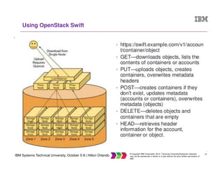 32
IBM Systems Technical University, October 5-9 | Hilton Orlando
© Copyright IBM Corporation 2015. Technical University/Symposia materials
may not be reproduced in whole or in part without the prior written permission of
IBM.
Using OpenStack Swift
 