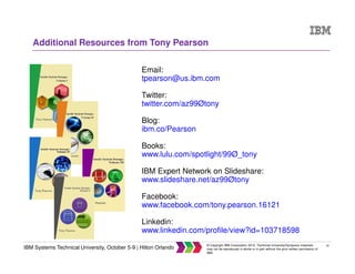 42
IBM Systems Technical University, October 5-9 | Hilton Orlando
© Copyright IBM Corporation 2015. Technical University/Symposia materials
may not be reproduced in whole or in part without the prior written permission of
IBM.
Email:
tpearson@us.ibm.com
Twitter:
twitter.com/az99Øtony
Blog:
ibm.co/Pearson
Books:
www.lulu.com/spotlight/99Ø_tony
IBM Expert Network on Slideshare:
www.slideshare.net/az99Øtony
Facebook:
www.facebook.com/tony.pearson.16121
Linkedin:
www.linkedin.com/profile/view?id=103718598
Additional Resources from Tony Pearson
 