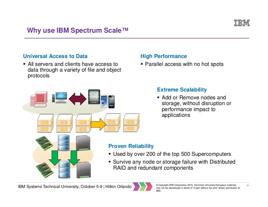 IBM Spectrum Scale for File and Object Storage