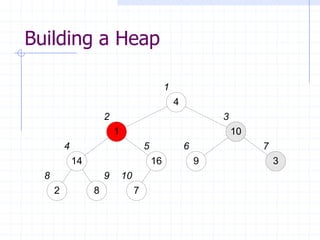 Building a Heap
2 8 7
14 16 9 3
141 10
4
1
2 3
4 5 6 7
8 9 10
 