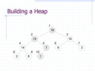 Building a Heap
2 8 1
14 7 9 3
1414 10
16
1
2 3
4 5 6 7
8 9 10
 