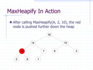 MaxHeapify In Action
After calling MaxHeapify(A, 2, 10), the red
node is pushed further down the heap
2 8 1
4 7 9 3
1414 10
16
 