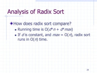 28
Analysis of Radix Sort
How does radix sort compare?
 Running time is O(d*n + d*max)
 If d is constant, and max = O(n), radix sort
runs in O(n) time.
 