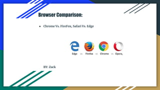 Browser Comparison:
● Chrome Vs. FireFox, Safari Vs. Edge
BY: Zack
 