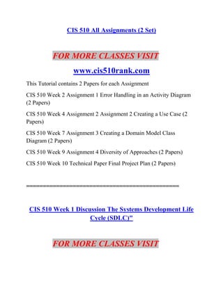 CIS 510 All Assignments (2 Set)
FOR MORE CLASSES VISIT
www.cis510rank.com
This Tutorial contains 2 Papers for each Assignment
CIS 510 Week 2 Assignment 1 Error Handling in an Activity Diagram
(2 Papers)
CIS 510 Week 4 Assignment 2 Assignment 2 Creating a Use Case (2
Papers)
CIS 510 Week 7 Assignment 3 Creating a Domain Model Class
Diagram (2 Papers)
CIS 510 Week 9 Assignment 4 Diversity of Approaches (2 Papers)
CIS 510 Week 10 Technical Paper Final Project Plan (2 Papers)
==============================================
CIS 510 Week 1 Discussion The Systems Development Life
Cycle (SDLC)"
FOR MORE CLASSES VISIT
 