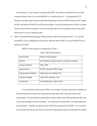 14

        Conceivably, it is easy to get the wrong idea that REST sits in between Application Protocol and

     Transport Protocol when it was cited that REST is a “transfer protocol”. Leveraging the HTTP

     Headers to provide request context around CRUD operations (Create for POST, Read for GET, Update

     for PUT and Delete for DELETE) will allow developers to overlay the programmatic API for a website

     directly on top of the site exposed to web user and reduce the cost and complexity of providing multi-

     format access to a site’s underlying data.

c)   What is Extensible Markup Language (XML) function in REST and Semantic Web? Is it true that

     most REST services in deployment do not return XML but rather HTML? Is it true that REST has no

     preference for XML?

                RESTS’s data elements are summarized in Table 1

                                           Table 1 REST Data Elements

            Data Element                   Modern Web Examples

            resource                       the intended conceptual target of a hypertext reference

            resource identifier            URL, URN

            representation                 HTML, document, JPEG image

            representation metadata        media type, last-modified time

            resource metadata              source link, alternates, vary

            control data                   if-modified-since, cache-control



                It is true that Roy did not specify XML as an example of resource and resource metadata; on

        the other hand, he did mention the representation media type which is the data format of the

        representation. He described that representation consists of data, meta data describing the data, and,

        on occasion metadata to describe metadata. As mentioned previously XML is an open standard for

        describing data. Therefore, the question about “REST has no preference for XML”. It is not true if

        you are doing Web services but false if you are just creating pages that are not designed for machine
 