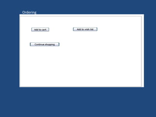 Ordering