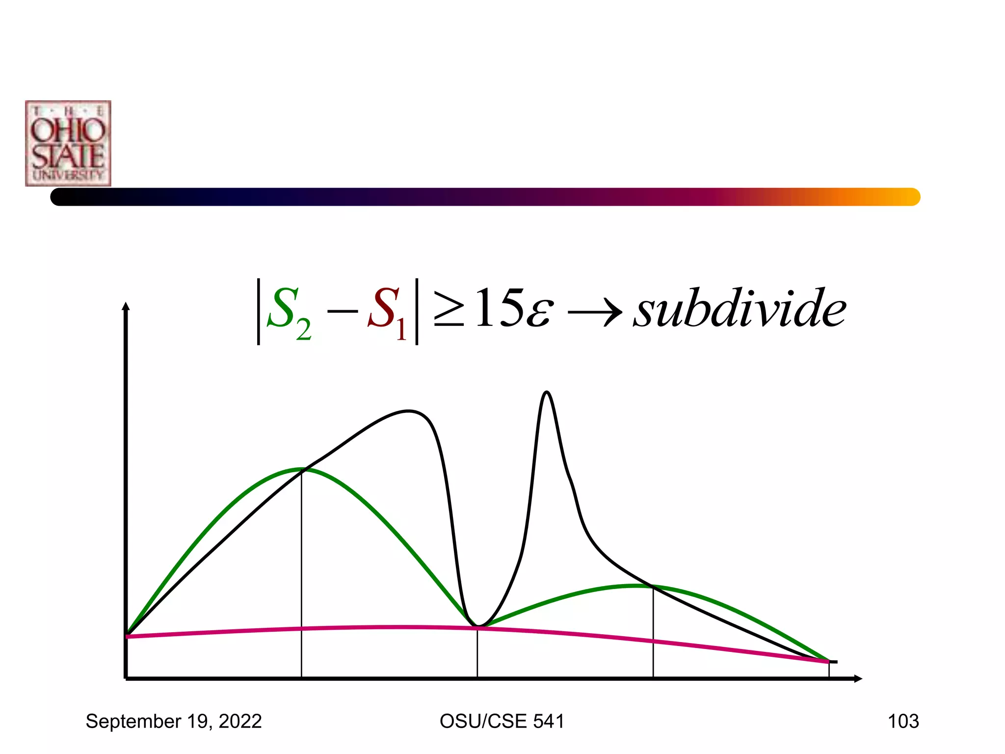 September 19, 2022 OSU/CSE 541 103
1
2 15
S subd v
S i ide

  
 