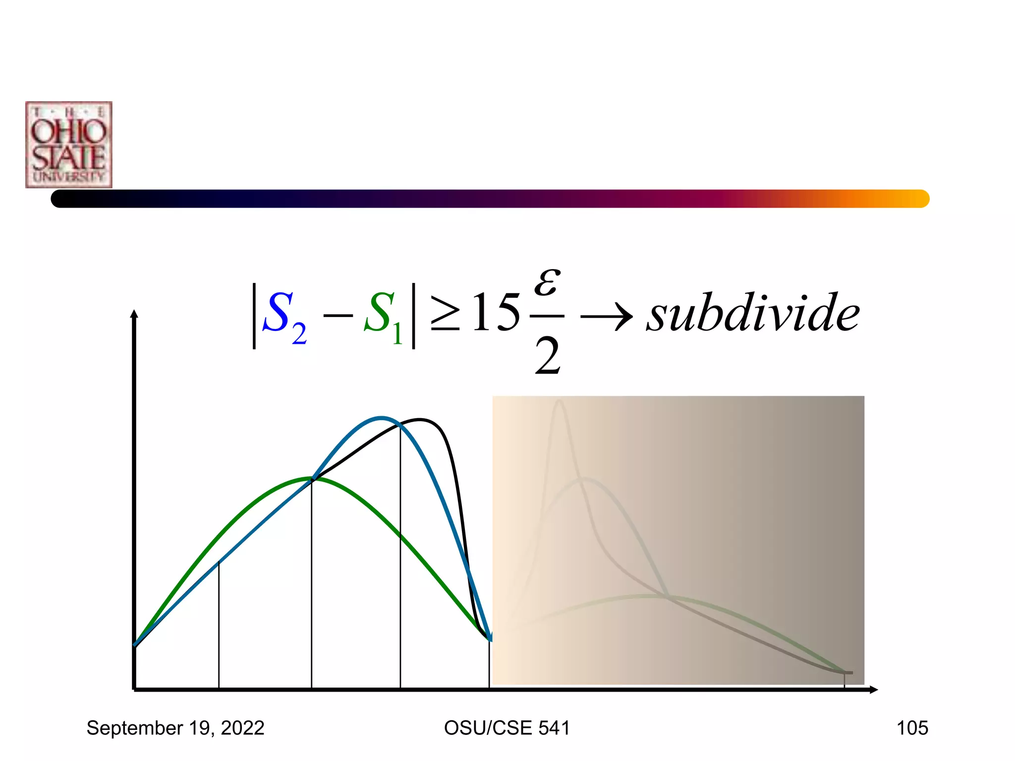 September 19, 2022 OSU/CSE 541 105
1
2 15
2
subdivide
S
S

  
 