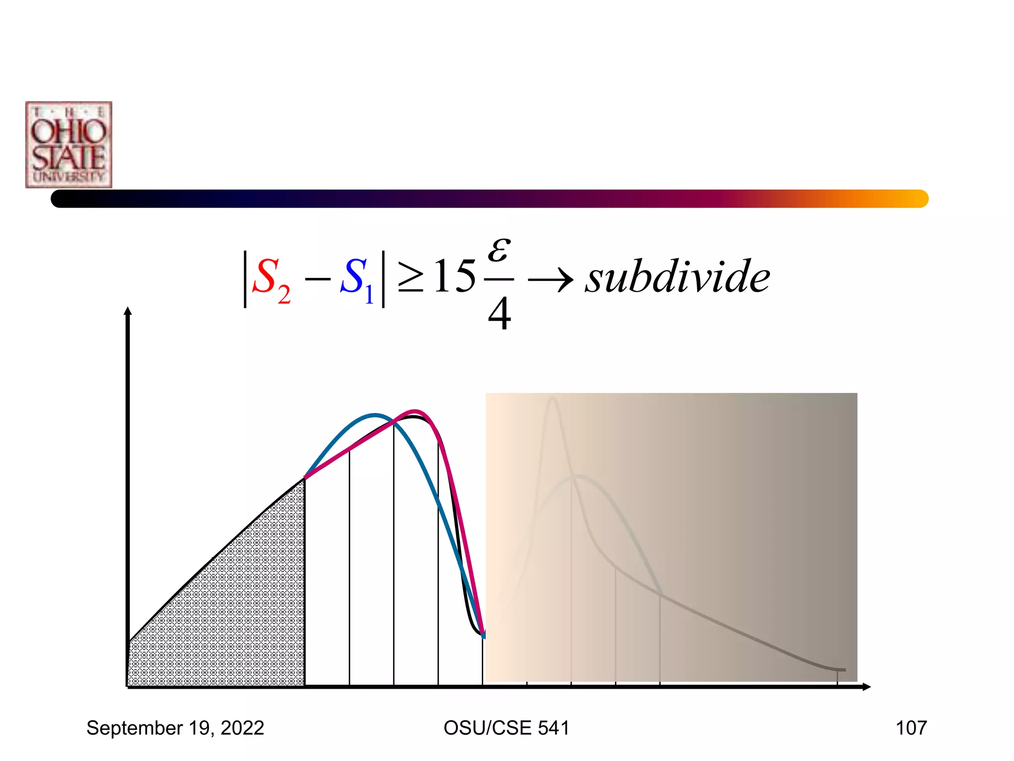 September 19, 2022 OSU/CSE 541 107
1
2 15
4
subdivide
S
S

  
 