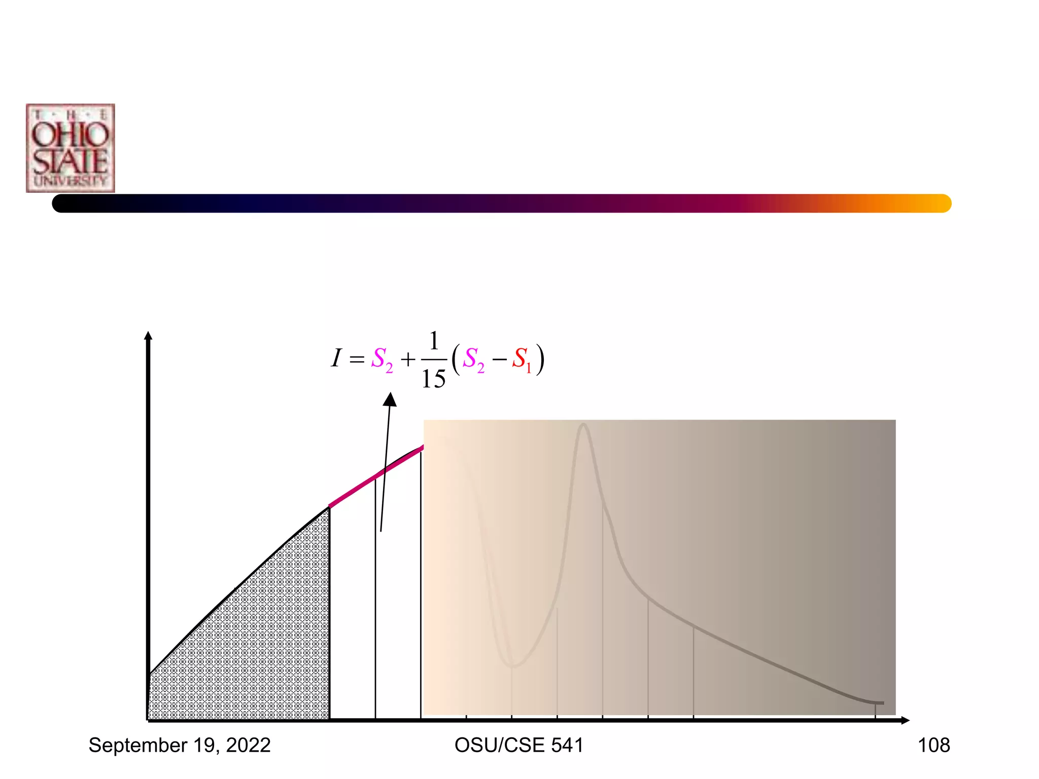 September 19, 2022 OSU/CSE 541 108
 
2 1
2
1
15
S
I S S
  
 