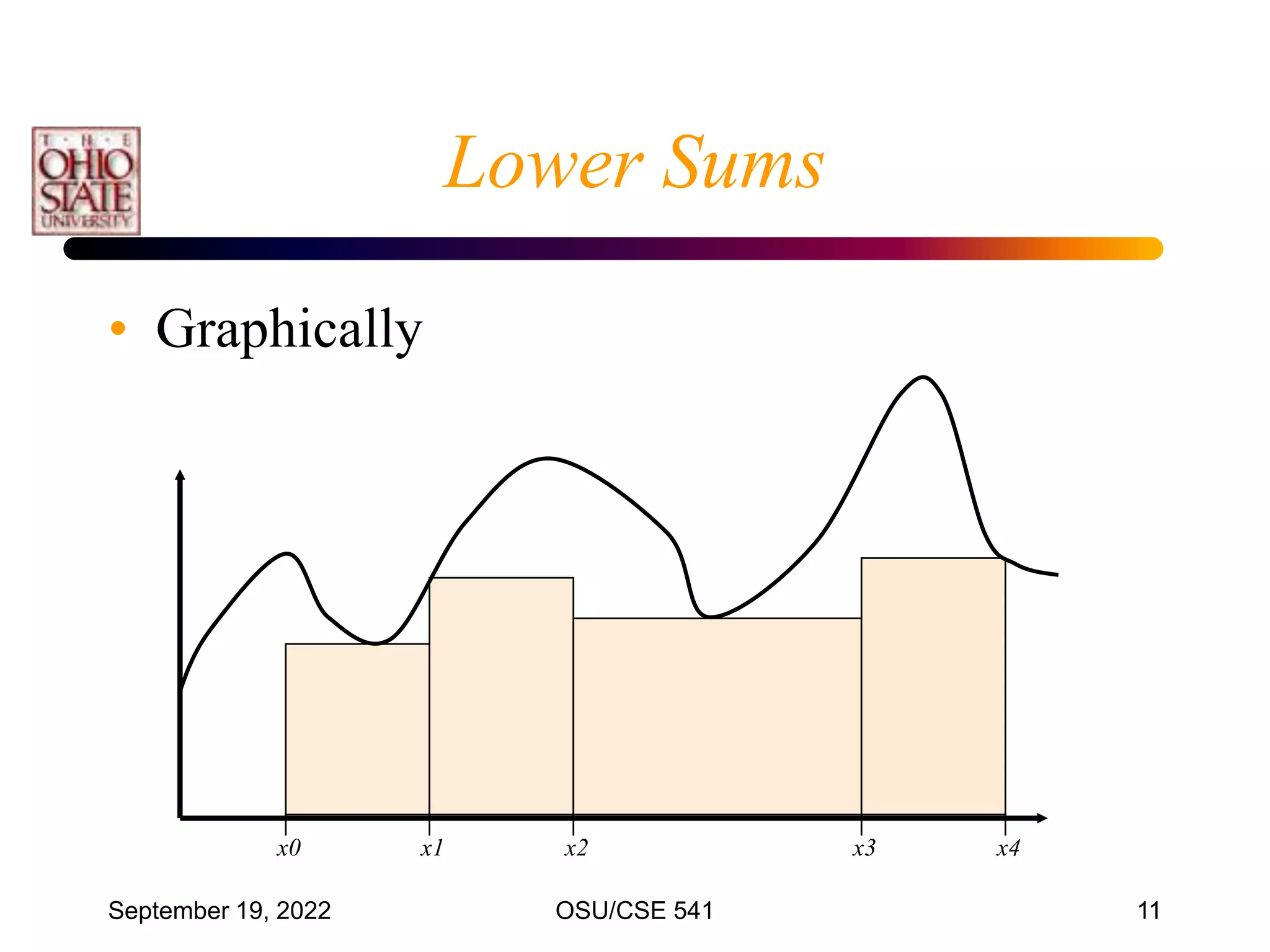 September 19, 2022 OSU/CSE 541 11
Lower Sums
• Graphically
x0 x1 x2 x4
x3
 