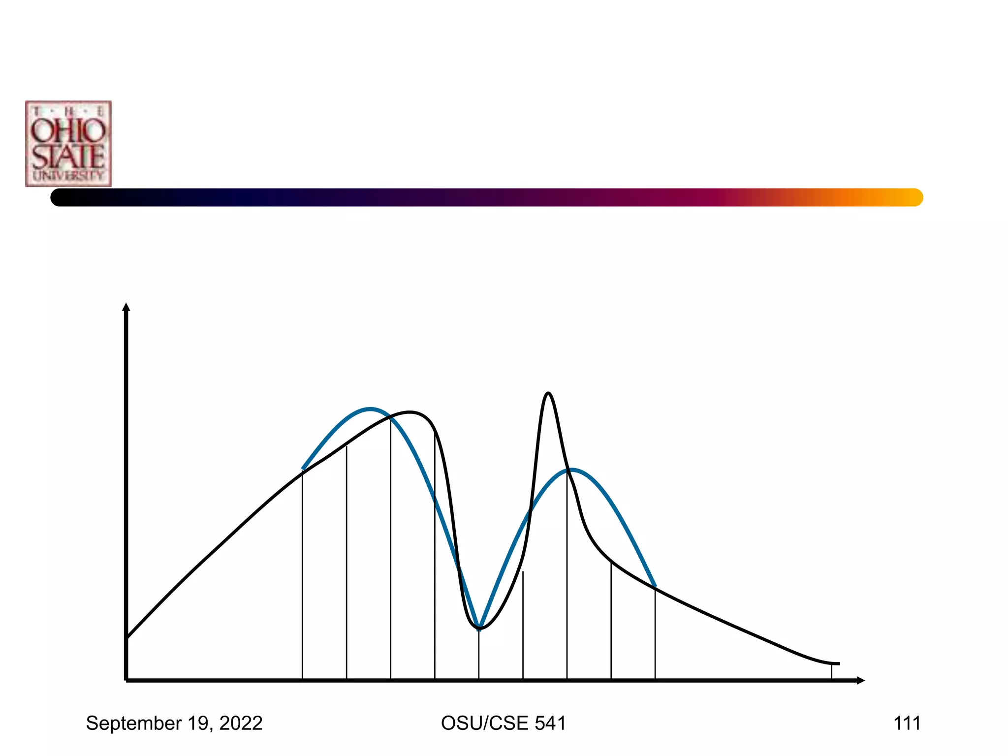 September 19, 2022 OSU/CSE 541 111
 