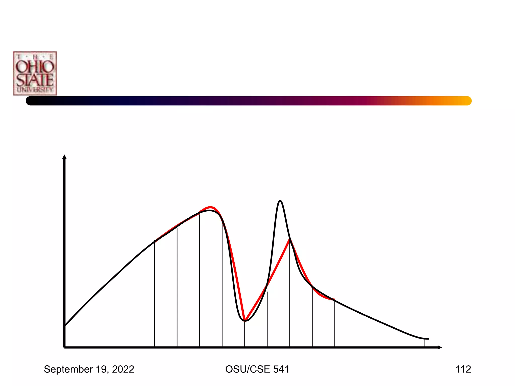 September 19, 2022 OSU/CSE 541 112
 