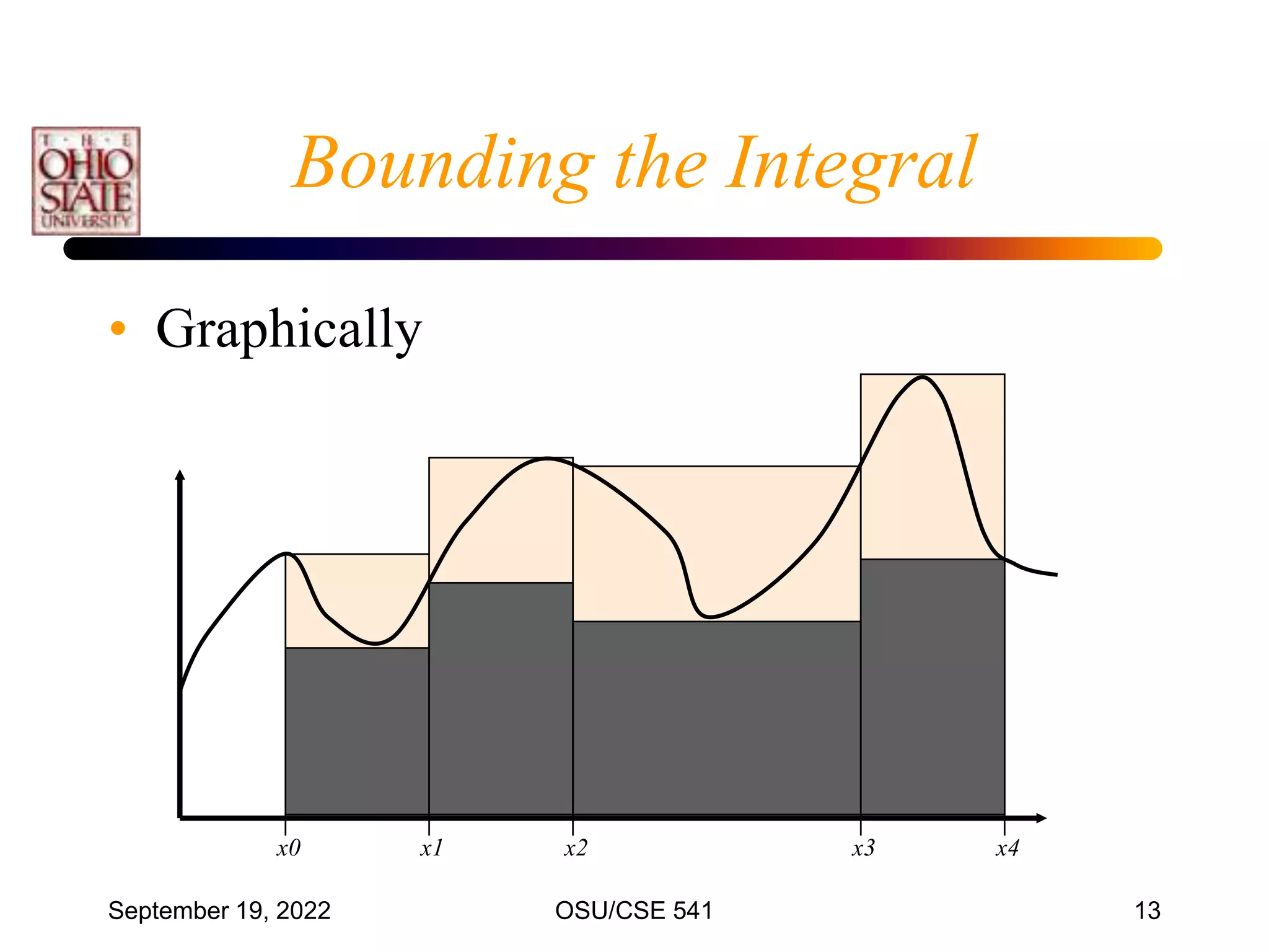 September 19, 2022 OSU/CSE 541 13
Bounding the Integral
• Graphically
x0 x1 x2 x4
x3
 