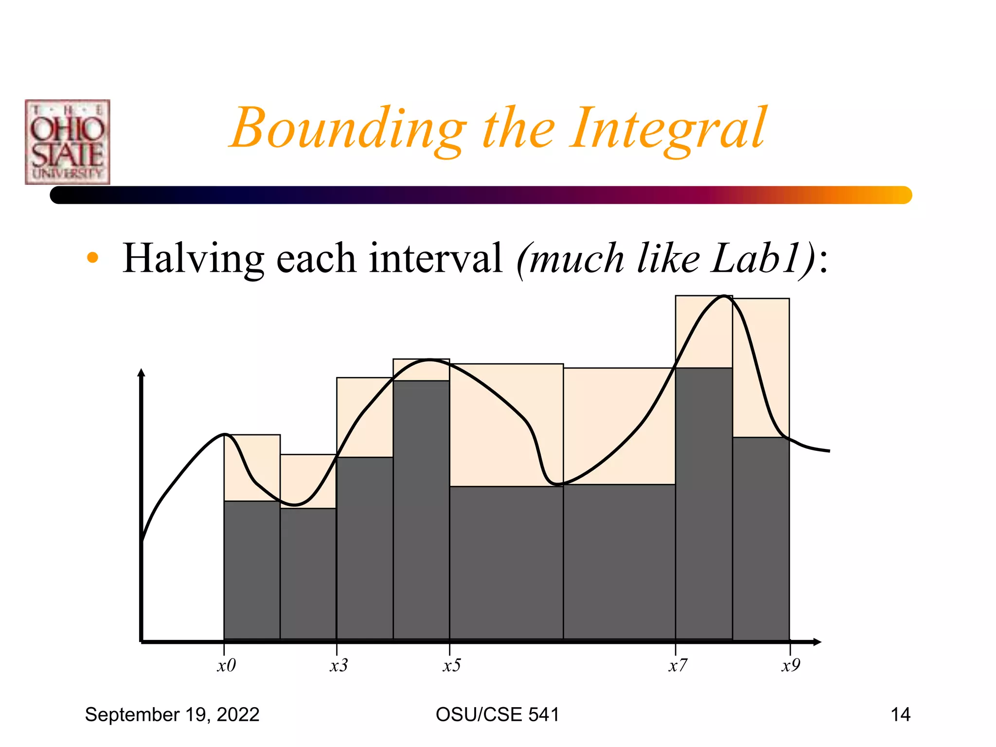 September 19, 2022 OSU/CSE 541 14
Bounding the Integral
• Halving each interval (much like Lab1):
x0 x3 x5 x9
x7
 
