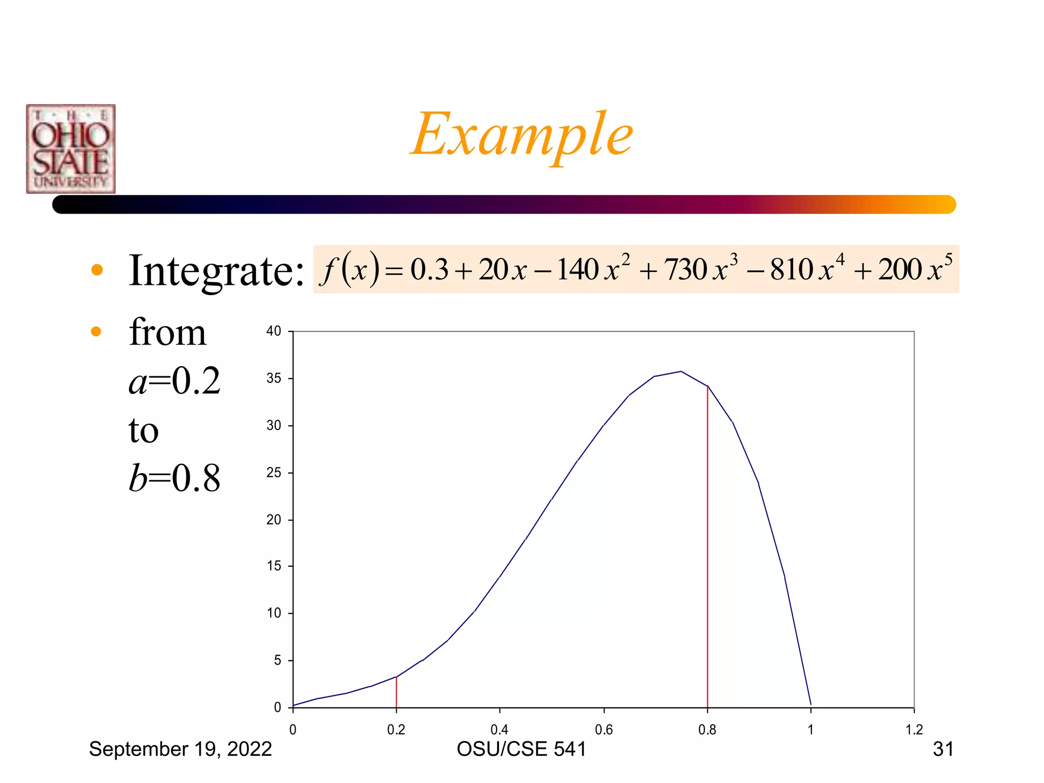 September 19, 2022 OSU/CSE 541 31
0
5
10
15
20
25
30
35
40
0 0.2 0.4 0.6 0.8 1 1.2
Example
• Integrate:
• from
a=0.2
to
b=0.8
  5
4
3
2
200
810
730
140
20
3
.
0 x
x
x
x
x
x
f 





 