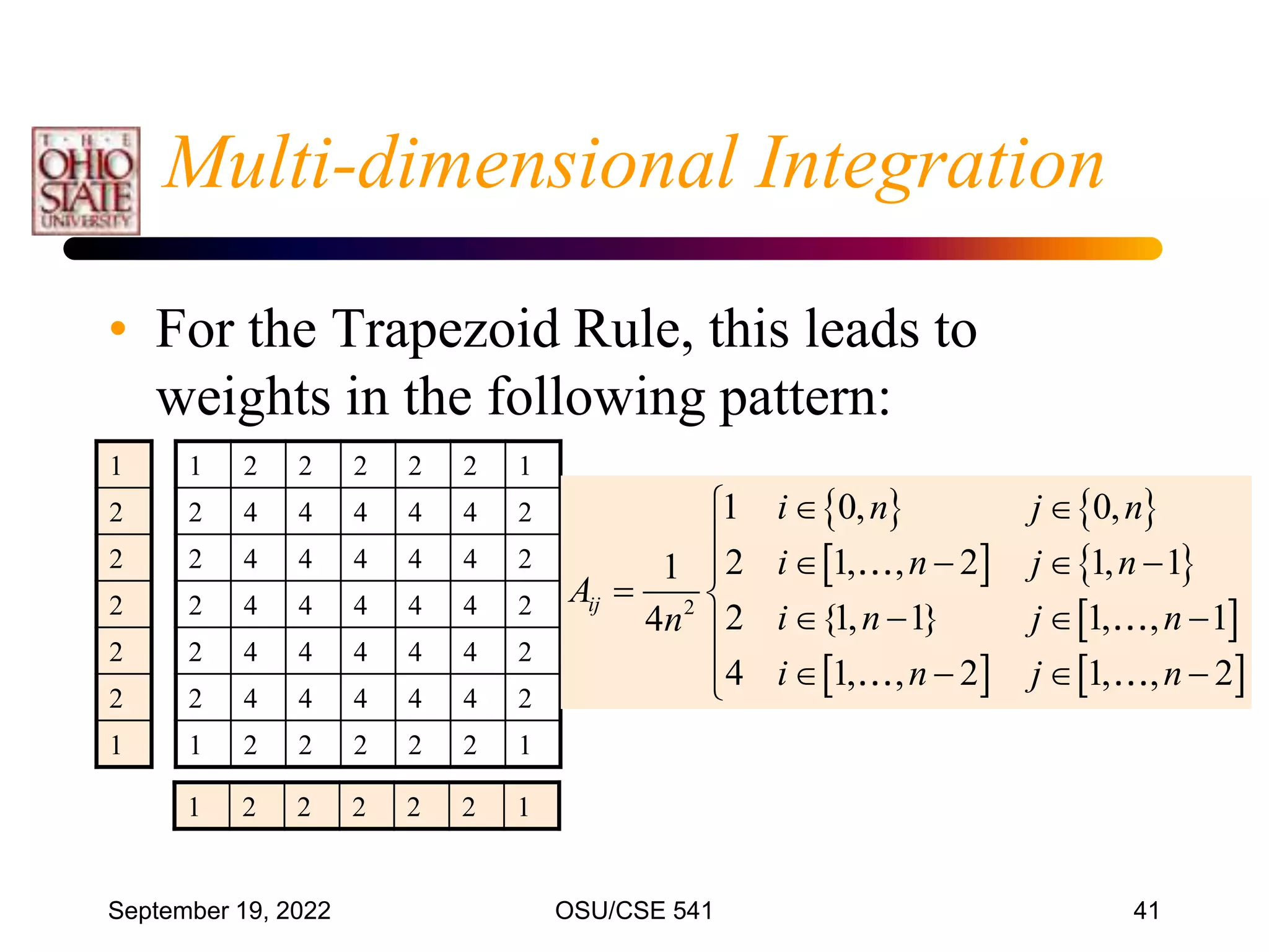 September 19, 2022 OSU/CSE 541 41
Multi-dimensional Integration
• For the Trapezoid Rule, this leads to
weights in the following pattern:
1 2 2 2 2 2 1
2 4 4 4 4 4 2
2 4 4 4 4 4 2
2 4 4 4 4 4 2
2 4 4 4 4 4 2
2 4 4 4 4 4 2
1 2 2 2 2 2 1
   
   
 
   
2
1 0, 0,
2 1, , 2 1, 1
1
2 {1, 1} 1, , 1
4
4 1, , 2 1, , 2
ij
i n j n
i n j n
A
i n j n
n
i n j n
 


   

 
   

    

1
2
2
2
2
2
1
1 2 2 2 2 2 1
 