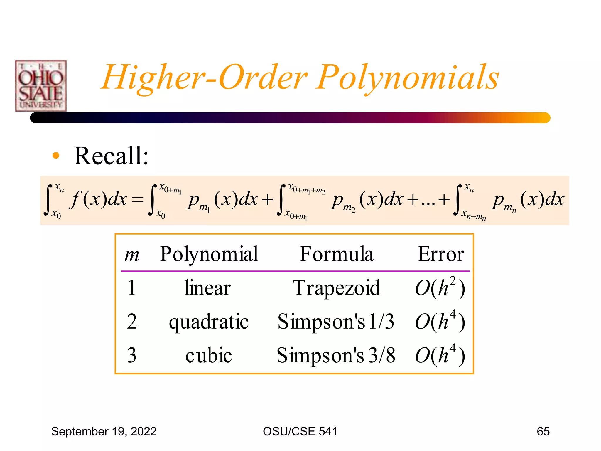 September 19, 2022 OSU/CSE 541 65
Higher-Order Polynomials
• Recall:
)
(
3/8
s
Simpson'
cubic
3
)
(
1/3
s
Simpson'
quadratic
2
)
(
Trapezoid
linear
1
Error
Formula
Polynomial
4
4
2
h
O
h
O
h
O
m
1 1 2
1
0 0
1 2
0 0 0
( ) ( ) ( ) ... ( )
n m m m n
n
m n mn
x x x x
m m m
x x x x
f x dx p x dx p x dx p x dx
  
 
   
   
 