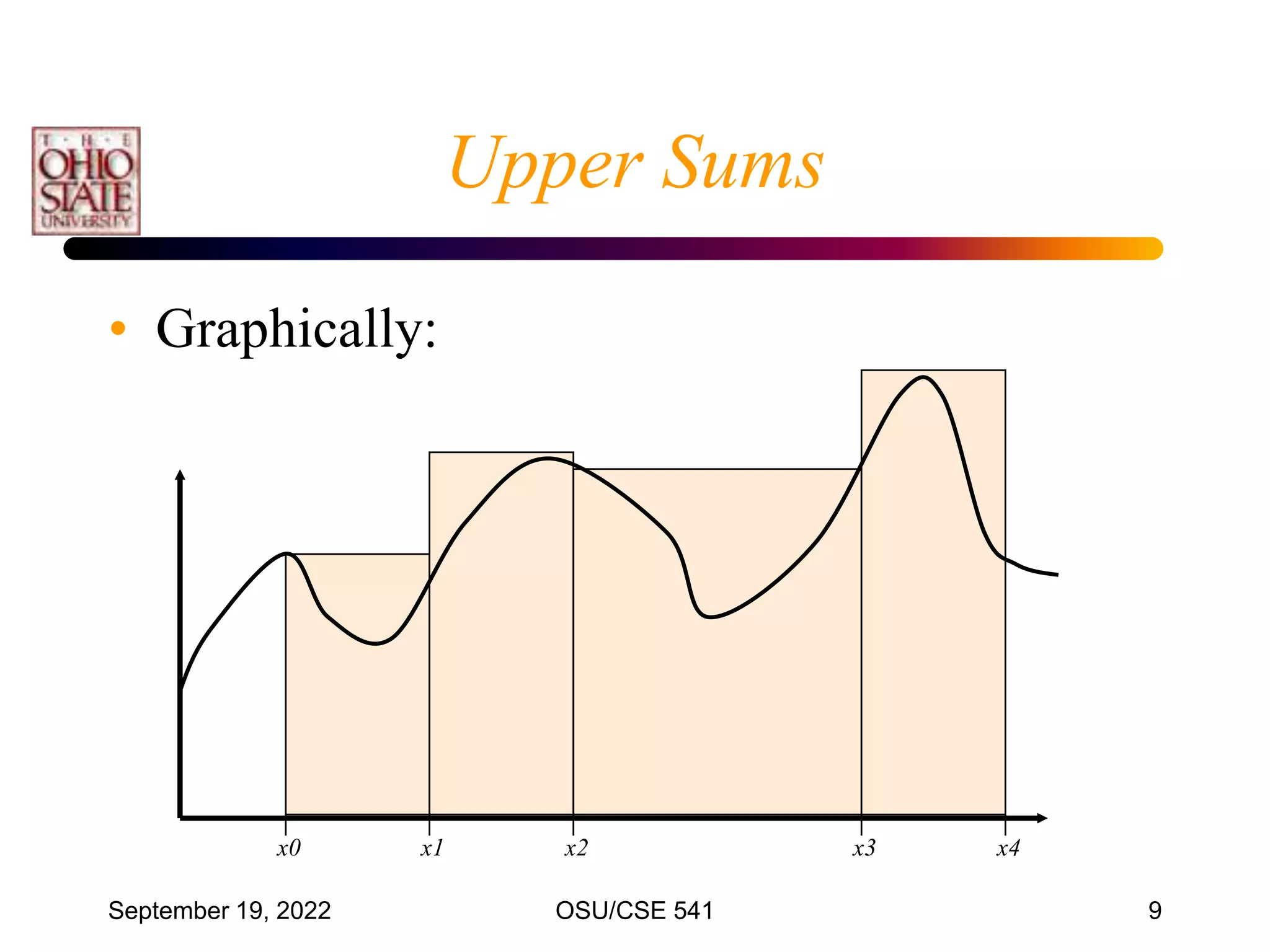 September 19, 2022 OSU/CSE 541 9
Upper Sums
• Graphically:
x0 x1 x2 x4
x3
 