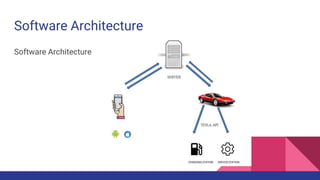 Autonomous EV fleet management solution | PPTX