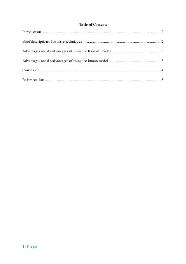 Assignment help usa