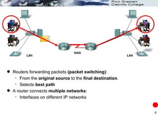 Cis82 e2-1-packet forwarding | PPT