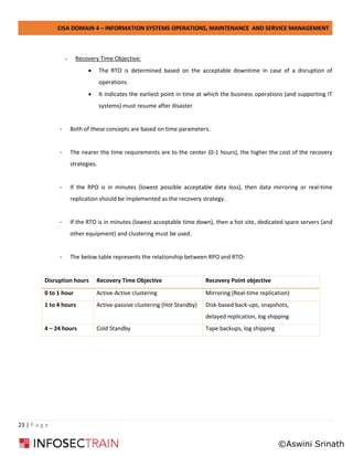 CISA DOMAIN 4 – INFORMATION SYSTEMS OPERATIONS, MAINTENANCE AND SERVICE MANAGEMENT
23 | P a g e
- Recovery Time Objective:
• The RTO is determined based on the acceptable downtime in case of a disruption of
operations.
• It indicates the earliest point in time at which the business operations (and supporting IT
systems) must resume after disaster
- Both of these concepts are based on time parameters.
- The nearer the time requirements are to the center (0-1 hours), the higher the cost of the recovery
strategies.
- If the RPO is in minutes (lowest possible acceptable data loss), then data mirroring or real-time
replication should be implemented as the recovery strategy.
- If the RTO is in minutes (lowest acceptable time down), then a hot site, dedicated spare servers (and
other equipment) and clustering must be used.
- The below table represents the relationship between RPO and RTO:
Disruption hours Recovery Time Objective Recovery Point objective
0 to 1 hour Active-Active clustering Mirroring (Real-time replication)
1 to 4 hours Active-passive clustering (Hot Standby) Disk-based back-ups, snapshots,
delayed replication, log shipping
4 – 24 hours Cold Standby Tape backups, log shipping
©Aswini Srinath
 