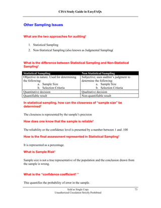 CISA Study Guide in EasyFAQs
Other Sampling Issues
What are the two approaches for auditing?
1. Statistical Sampling
2. Non-Statistical Sampling (also known as Judgmental Sampling)
What is the difference between Statistical Sampling and Non-Statistical
Sampling?
Sold as Single Copy
Unauthorized Circulation Strictly Prohibited
73
In statistical sampling, how can the closeness of “sample size” be
determined?
The closeness is represented by the sample’s precision
How does one know that the sample is reliable?
The reliability or the confidence level is presented by a number between 1 and 100.
How is the final assessment represented in Statistical Sampling?
It is represented as a percentage.
What is Sample Risk?
Sample size is not a true representative of the population and the conclusion drawn from
the sample is wrong.
What is the “confidence coefficient ”?
This quantifies the probability of error in the sample.
Statistical Sampling Non Statistical Sampling
Objective in nature. Used for determining
the following:
a. Sample Size
b. Selection Criteria
Subjective; uses auditor’s judgment to
determine the following:
a. Sample Size
b. Selection Criteria
Quantitative decision Qualitative decision
Quantifiable result Non-quantifiable result
 
