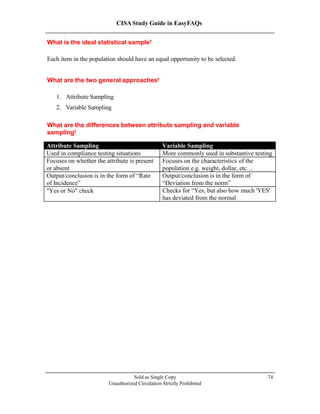 CISA Study Guide in EasyFAQs
What is the ideal statistical sample?
Each item in the population should have an equal opportunity to be selected.
What are the two general approaches?
1. Attribute Sampling
2. Variable Sampling
What are the differences between attribute sampling and variable
sampling?
Sold as Single Copy
Unauthorized Circulation Strictly Prohibited
74
Attribute Sampling Variable Sampling
Used in compliance testing situations More commonly used in substantive testing
Focuses on whether the attribute is present
or absent
Focuses on the characteristics of the
population e.g. weight, dollar, etc…
Output/conclusion is in the form of “Rate
of Incidence”
Output/conclusion is in the form of
“Deviation from the norm”
"Yes or No" check Checks for “Yes, but also how much 'YES'
has deviated from the normal
 