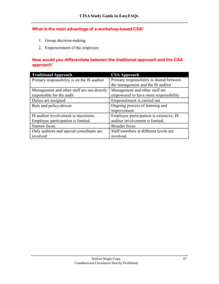 CISA Study Guide in EasyFAQs
What is the main advantage of a workshop-based CSA?
1. Group decision-making
2. Empowerment of the employee.
How would you differentiate between the traditional approach and the CSA
approach?
Sold as Single Copy
Unauthorized Circulation Strictly Prohibited
87
Traditional Approach CSA Approach
Primary responsibility is on the IS auditor Primary responsibility is shared between
the management and the IS auditor
Management and other staff are not directly
responsible for the audit
Management and other staff are
empowered to have more responsibility
Duties are assigned Empowerment is carried out
Rule and policy-driven Ongoing process of learning and
improvement
IS auditor involvement is maximum.
Employee participation is limited.
Employee participation is extensive. IS
auditor involvement is limited.
Narrow focus Broader focus
Only auditors and special consultants are
involved
Staff members at different levels are
involved.
 