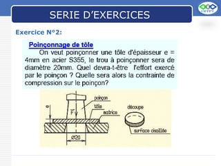 LOGO
SERIE D’EXERCICES
Exercice N°2:
 