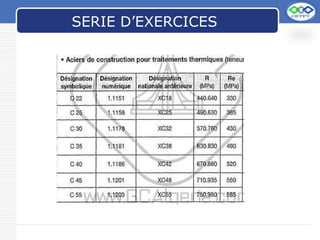 LOGO
SERIE D’EXERCICES
 