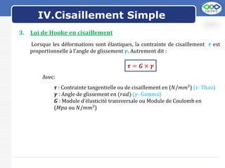 LOGO
3. Loi de Hooke en cisaillement
Lorsque les déformations sont élastiques, la contrainte de cisaillement 𝝉 est
proportionnelle à l’angle de glissement 𝜸. Autrement dit :
𝝉 = 𝑮 × 𝜸
Avec:
𝝉 : Contrainte tangentielle ou de cisaillement en (𝑁/𝑚𝑚²) (𝜏: Thau)
𝜸 : Angle de glissement en (𝑟𝑎𝑑) (𝛾: Gamma)
𝑮 : Module d’élasticité transversale ou Module de Coulomb en
(𝑀𝑝𝑎 ou 𝑁/𝑚𝑚²)
IV.Cisaillement Simple
 