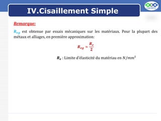 LOGO
Remarque:
𝑹𝒆𝒈 est obtenue par essais mécaniques sur les matériaux. Pour la plupart des
métaux et alliages, en première approximation:
𝑹𝒆𝒈 ≈
𝑹𝒆
𝟐
𝑹𝒆 : Limite d’élasticité du matériau en 𝑁/𝑚𝑚²
IV.Cisaillement Simple
 