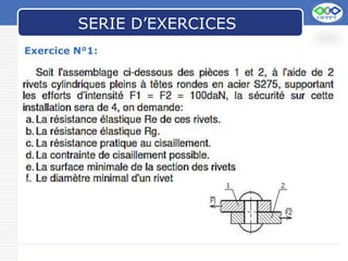 LOGO
SERIE D’EXERCICES
Exercice N°1:
 