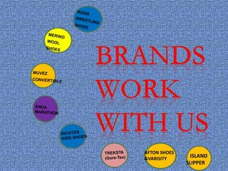 RUDIS
WRESTLING
SHOES
MERINO
WOOL
SHOES
RICHTER
KIDS SHOES
MUVEZ
CONVERTIBLE
ENDA
MARATHON
TREKSTA
(Gore-Tex)
AFTON SHOES
&VARISITY
ISLAND
SLIPPER
 